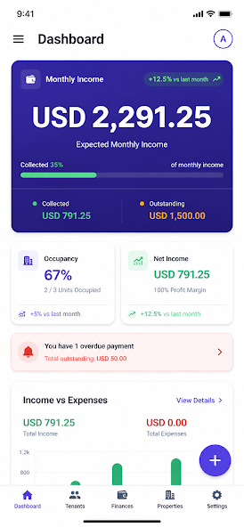 LandlordPro dashboard screenshot showing expected monthly income, collected rent, outstanding rent, occupancy, and net income